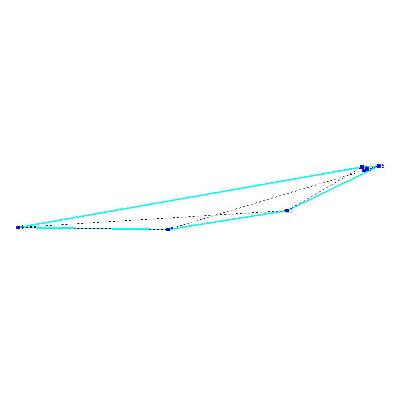 Flugauswertung